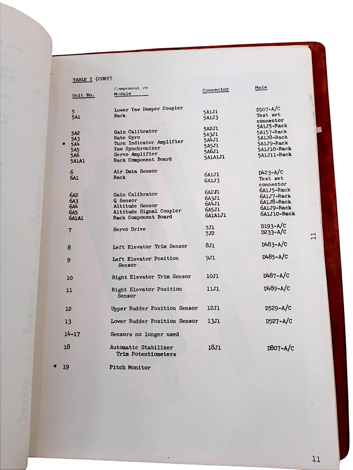 Rare Boeing 727 Maintenance Manual Self Tests 1978 Northwest Airlines | Vintage Aircraft Training Guide | Aviation Collectible & Pilot Gift