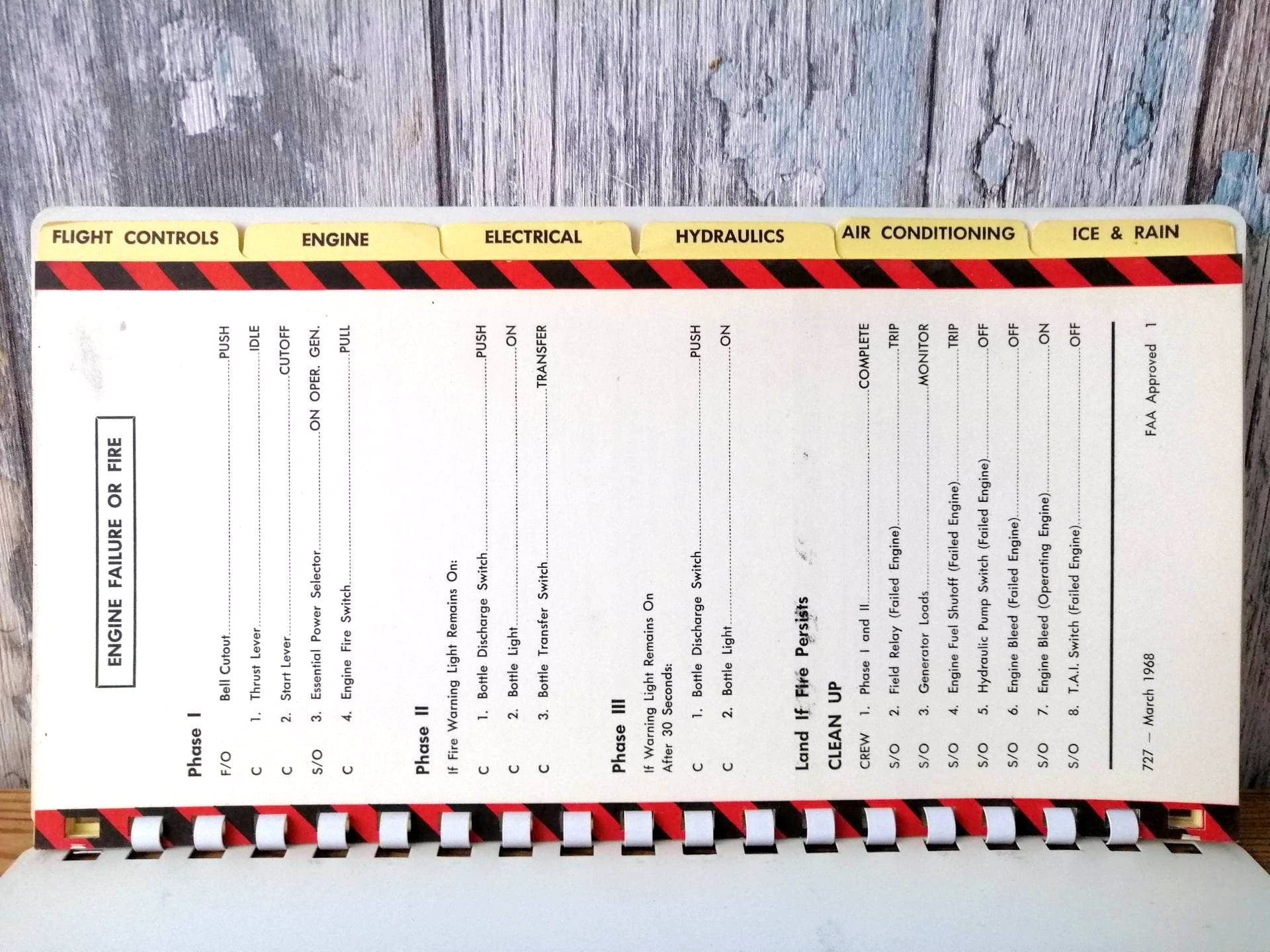 FAL Boeing 727 Original Emergency & Abnormal Checklist 1968