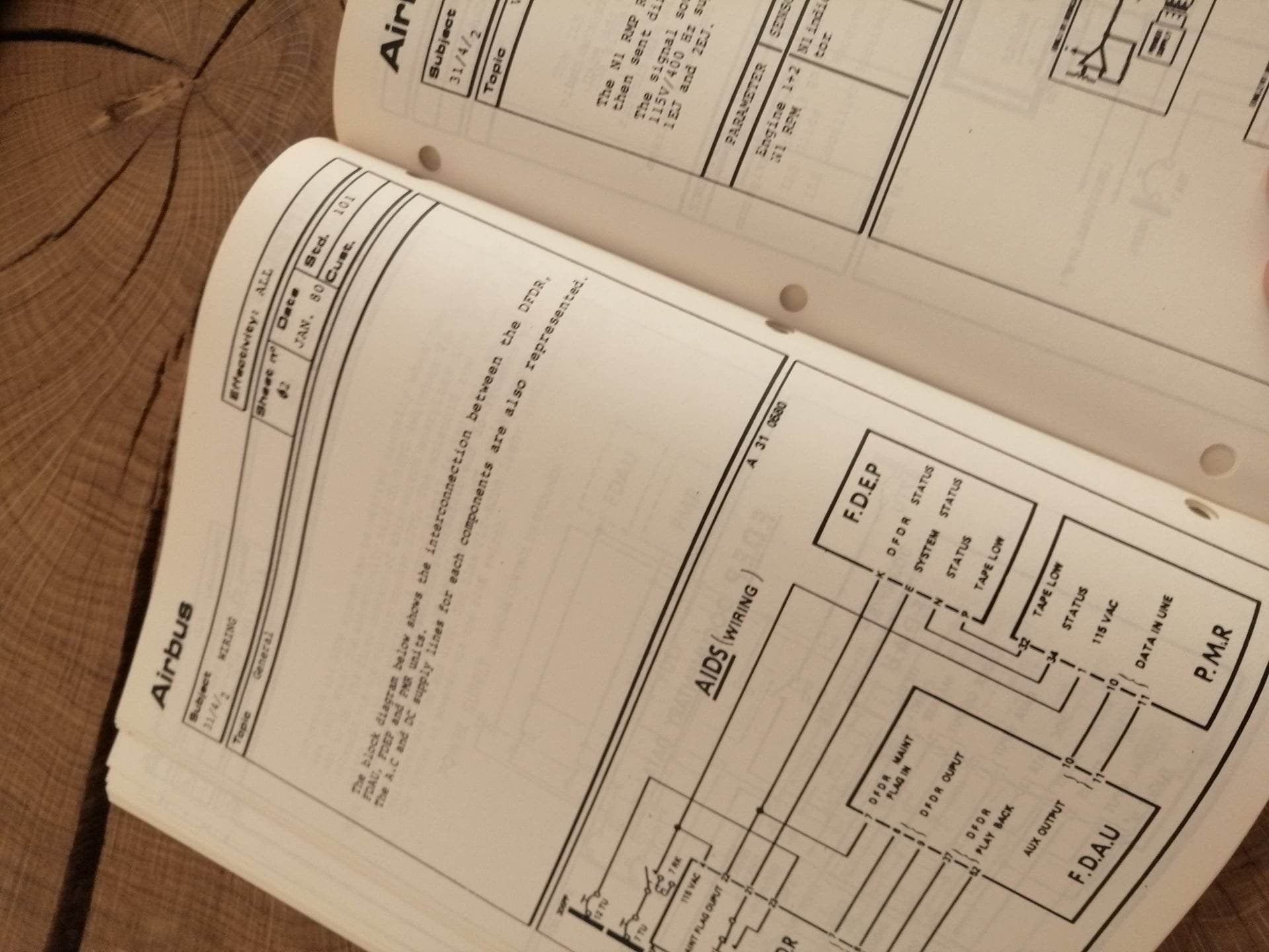PAN AM Airbus A300 / A310 Maintenance Training Indicating / Recording Systems | Instruments Manual Book