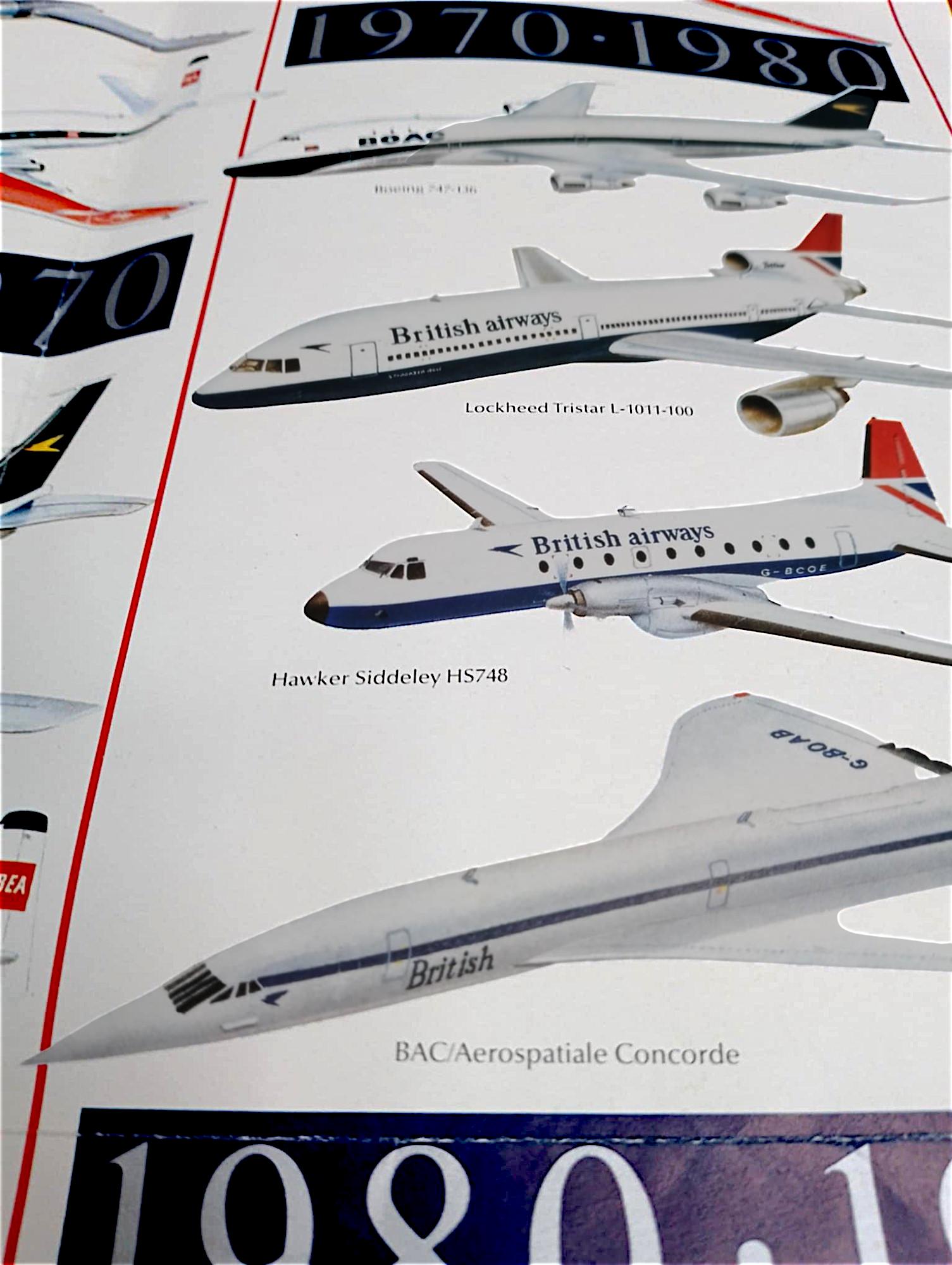 1919-1985 Poster History of British Airways Aircraft BOAC BEA Concorde De Havilland Boeing Lockheed