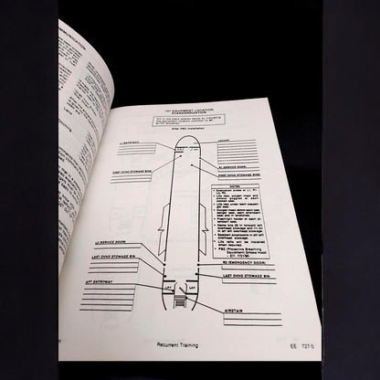 Rare Pan Am Boeing 727 Flight Crew Training Manual (1990-1991) Authentic Aviation Collectible